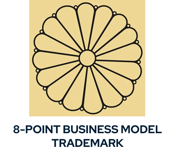 Enagic patented compensation plan certification